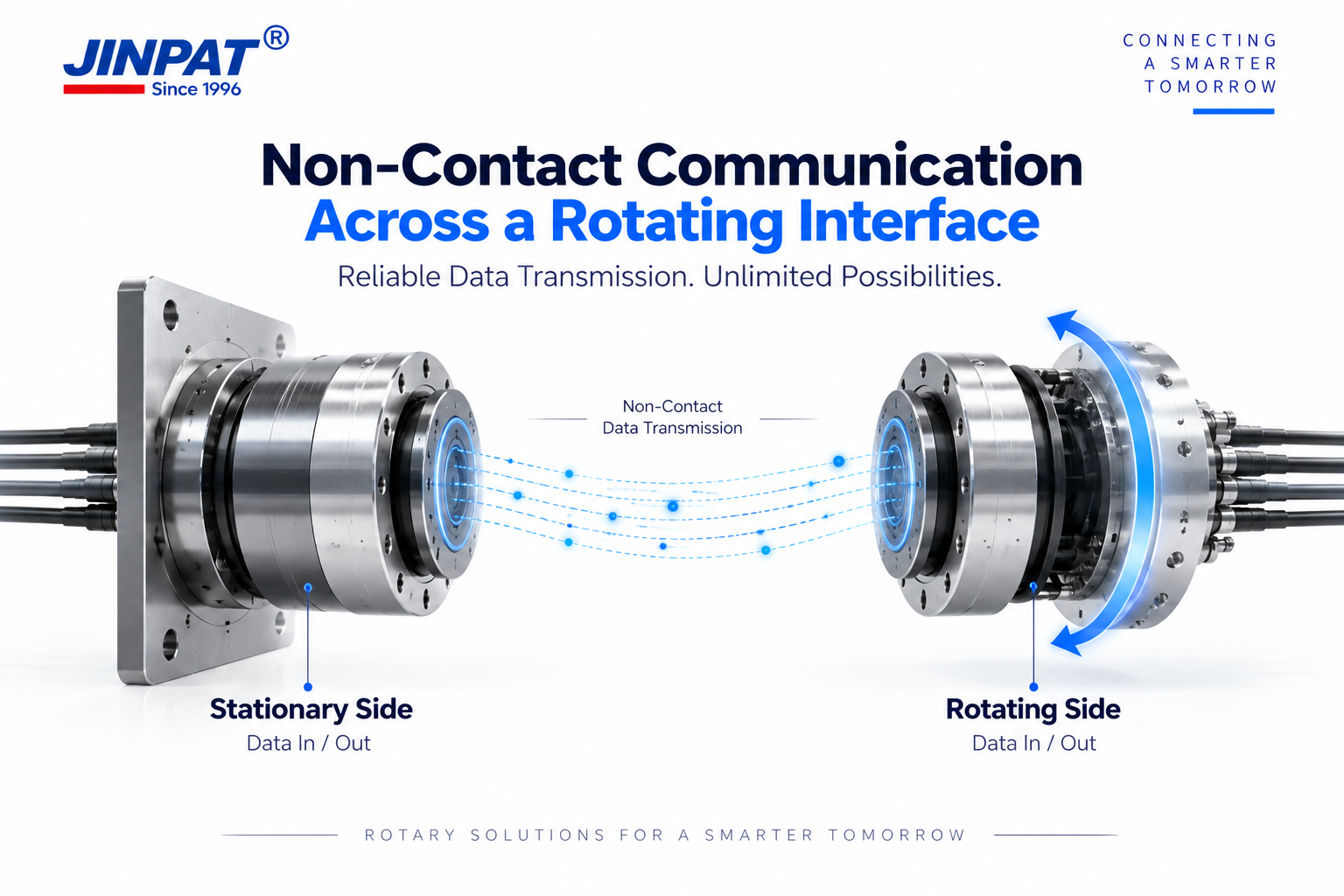 Selecting a Wireless Slip Ring: What to Prepare Before Requesting a Quote